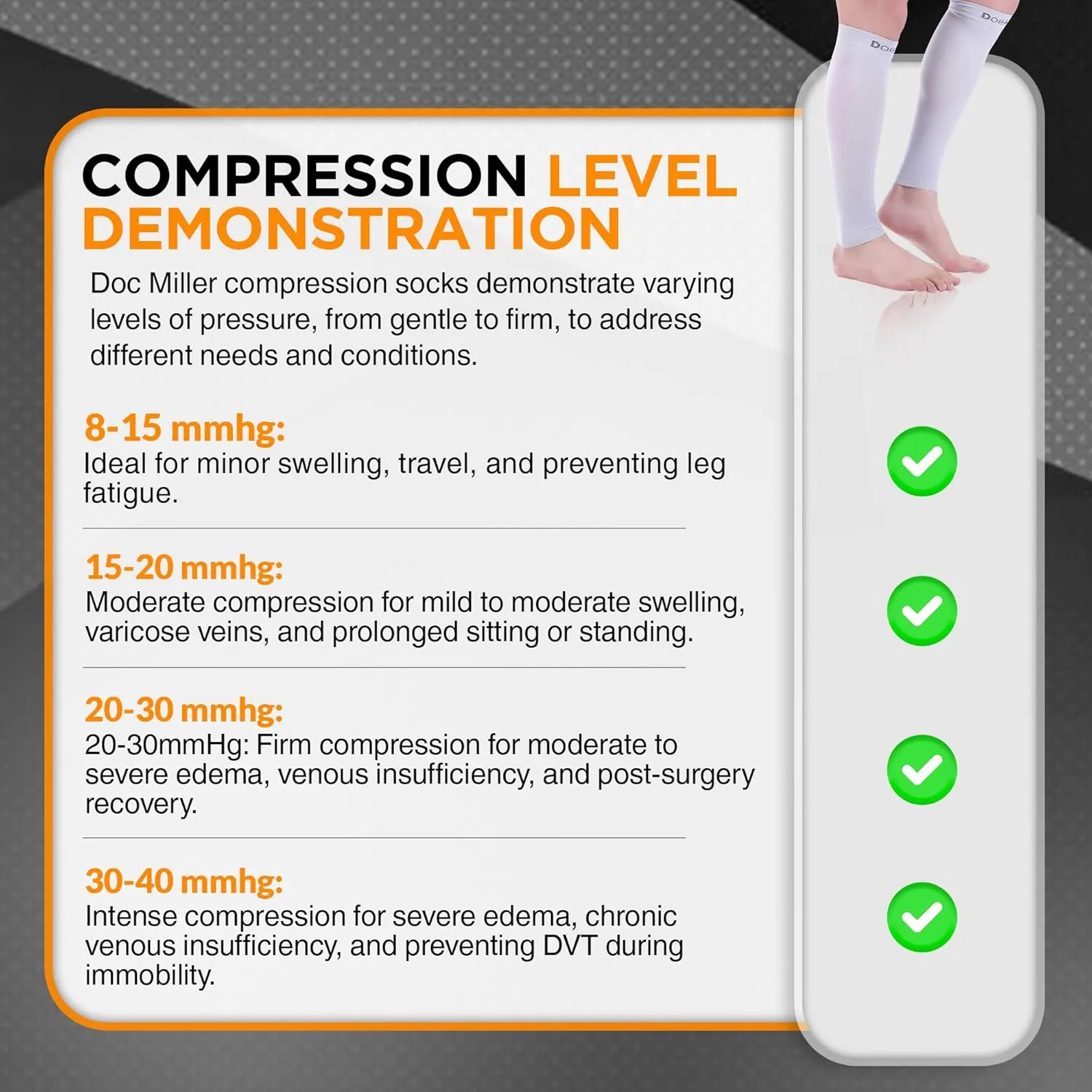 Doc Miller Compression Calf Sleeve for Men & Women, Premium Medical Grade, 15-20mmHg Graduated Support for Running, Calf Tear, Shin Splints, Knee High, Calf Sleeves, 1 Pair