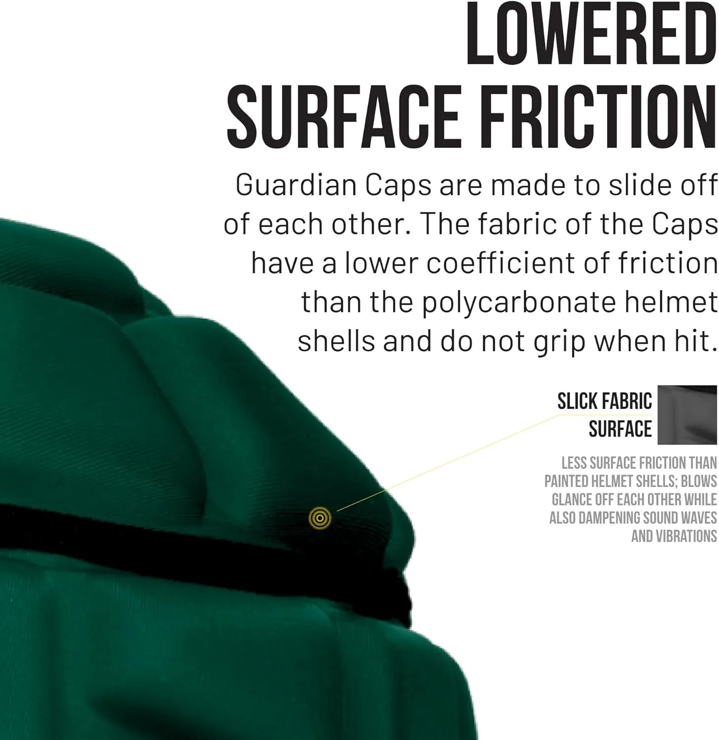 Guardian Cap - Soft-Shell Helmet Cover for Football and Lacrosse - Reduces Impact and Protects Helmets - One Size Fits All for Youth, High School, and College Programs
