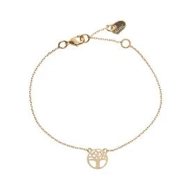 Joshua Tree Bracelet