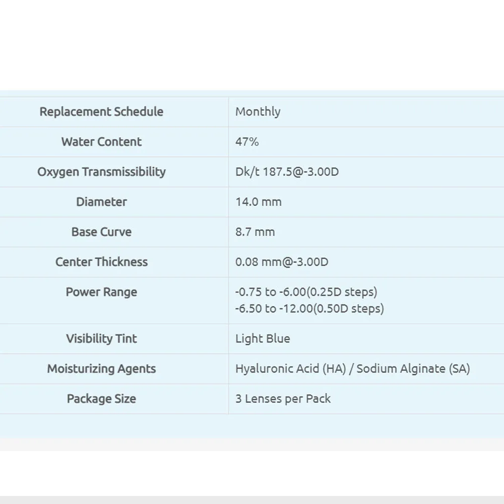 Miacare Monthly Delight (2 lenses/pack)